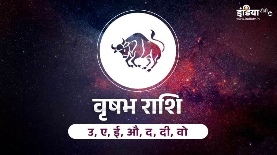 Aaj Ka Rashifal