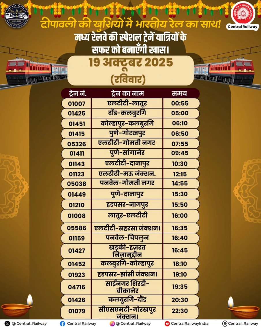 Special train