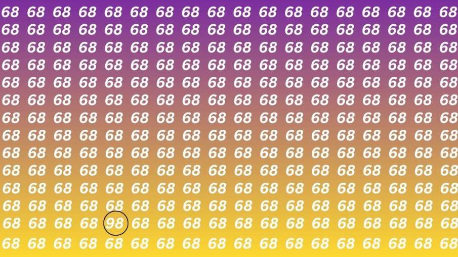 Optical Illusion, Optical Illusion Test, Optical Illusion Eye Test, Viral Optical Illusion, Brain Te