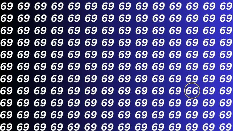 Optical Illusion, Optical Illusion Test, Optical Illusion Eye Test, Viral Optical Illusion, Brain Te