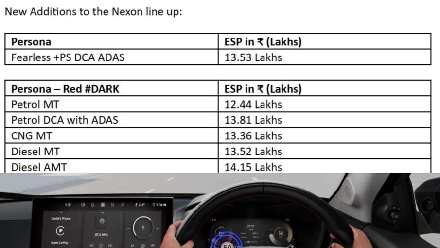 टाटा नेक्सॉन की कीमत। टाटा नेक्सॉन की कीमत।