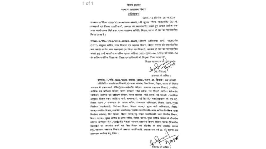दो आईएएस अधिकारियों का तबादला।