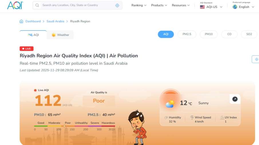 AQI in Saudi Arabia, AQI in Saudi Arabia LIVE, AQI in Delhi-NCR, Delhi NCR AQI Live, AQI in Saudi Arabia, AQI in Saudi Arabia LIVE, AQI in Delhi-NCR, Delhi NCR AQI Live,
