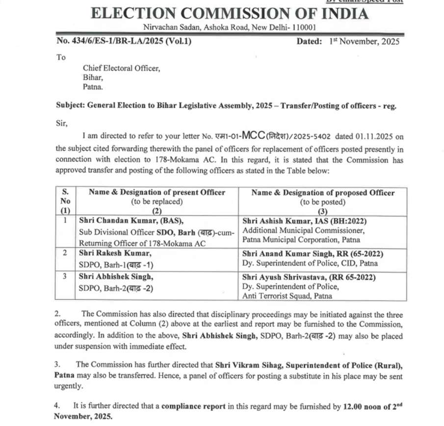 Election commission Election commission