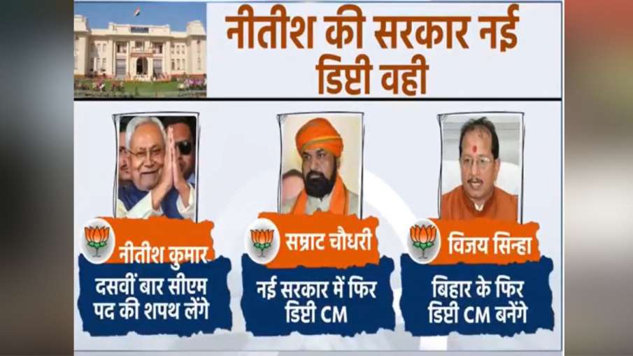 BIHAR DEPUTY CM CHIEF MINISTER