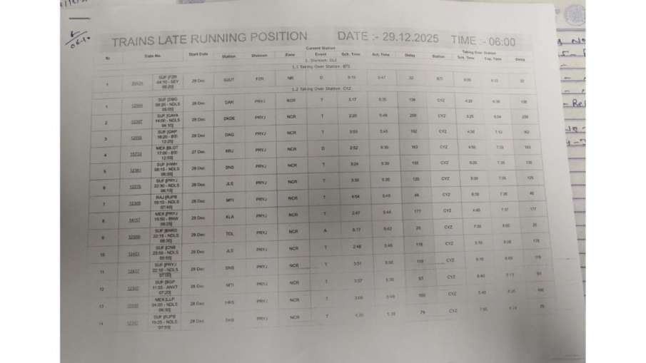 delhi airport, igi airport, indira gandhi international airport, delhi international airport, fog, d