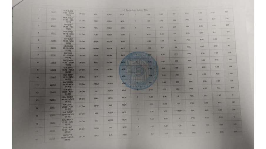 delhi airport, igi airport, indira gandhi international airport, delhi international airport, fog, d