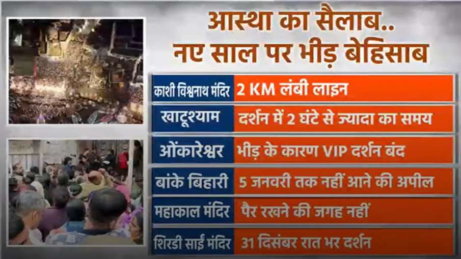 नए साल पर भगवान के दरबार में उमड़े भक्त। नए साल पर भगवान के दरबार में उमड़े भक्त।