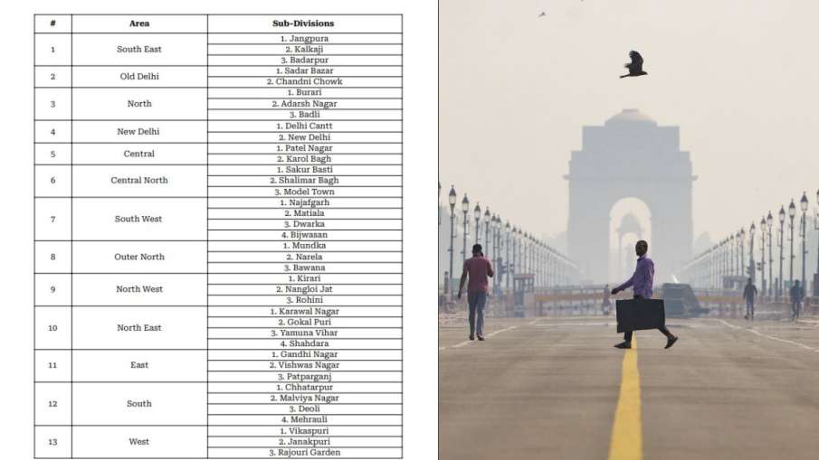 delhi new districts list