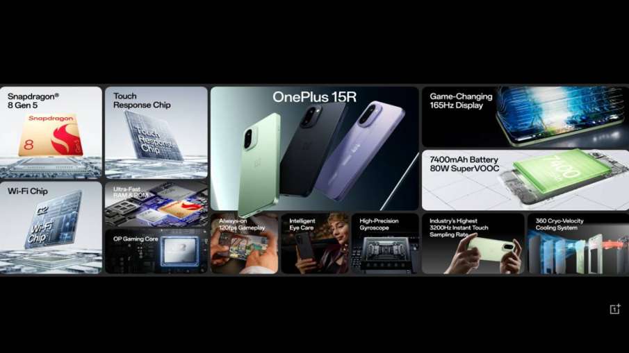 OnePlus 15R