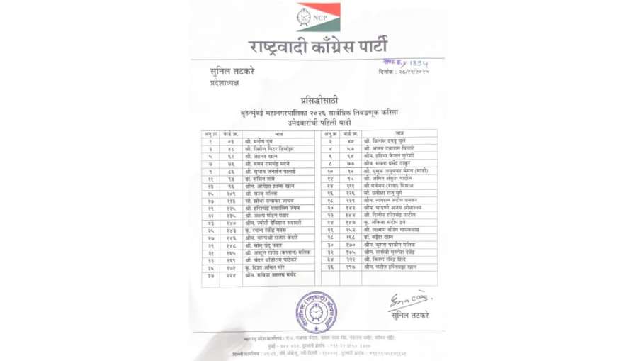 बीएमसी चुनाव के लिए एनसीपी की लिस्ट।