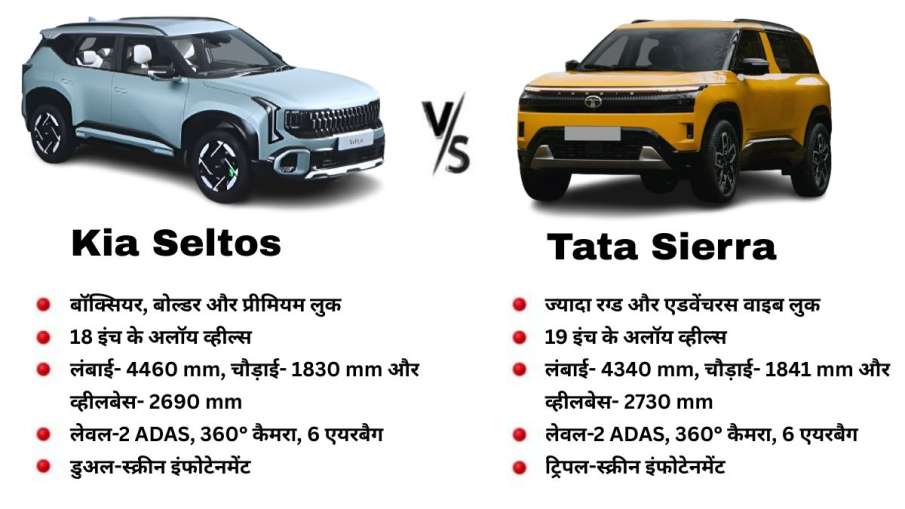 Kia Seltos vs Tata Sierra