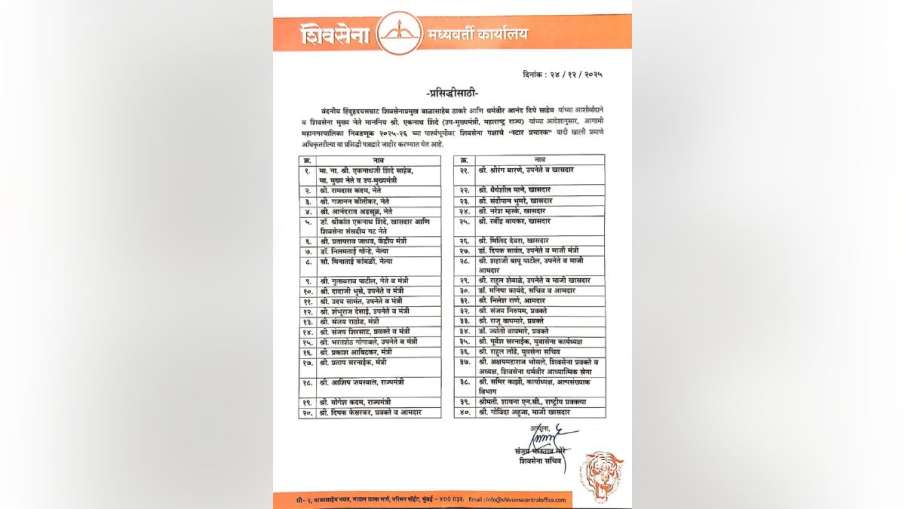 BMC Election, Shiv Sena
