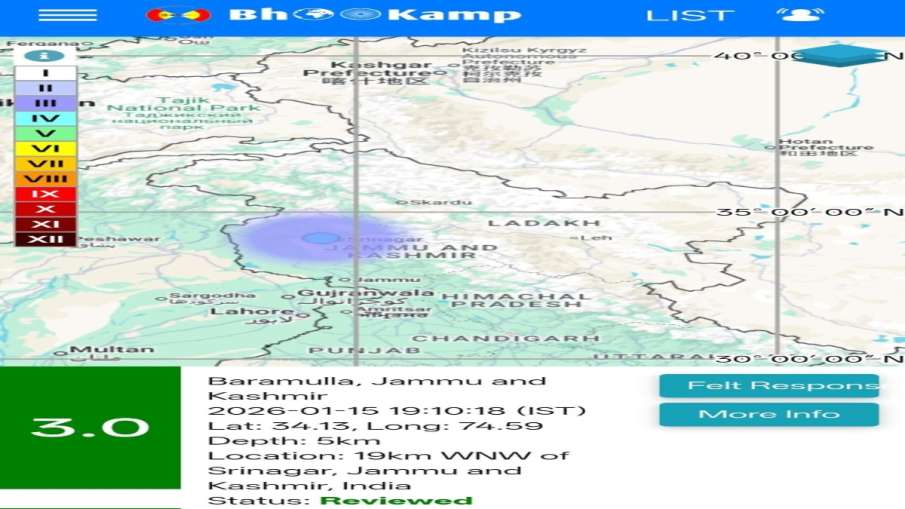बारामूला में आया भूकंप