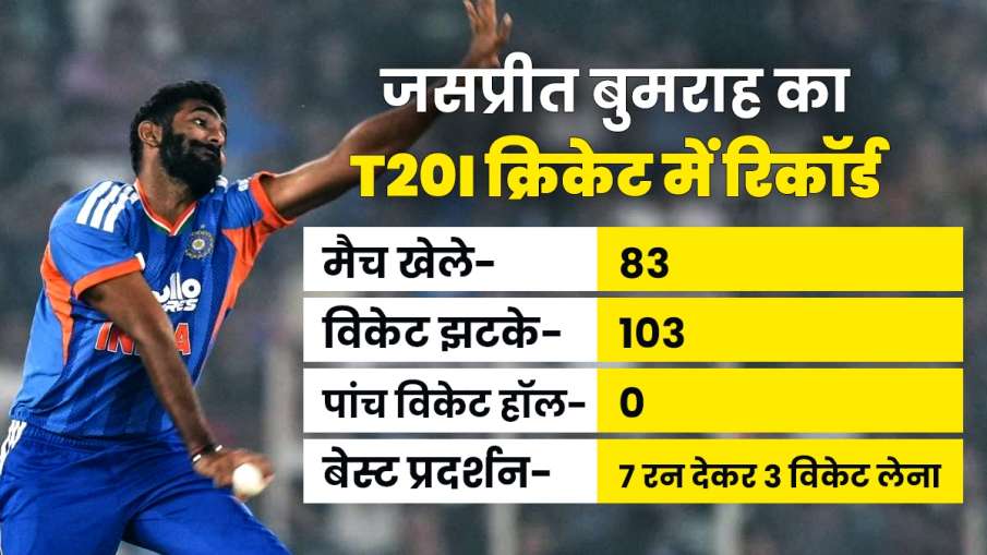 jasprit bumrah