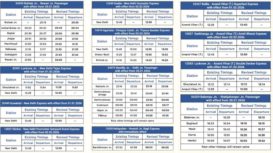 12 ट्रेनों की टाइमिंग में बदलाव
