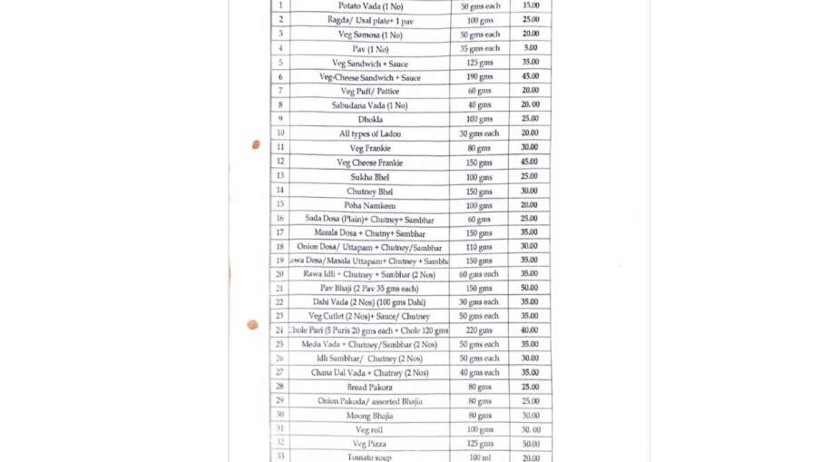 indian railways, central railway, irctc food rate list, irctc meal rate list, irctc food new rate li