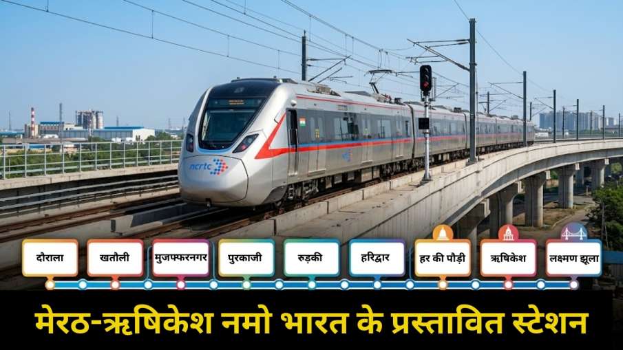 मेरठ-ऋषिकेश नमो भारत के प्रस्तावित स्टेशन