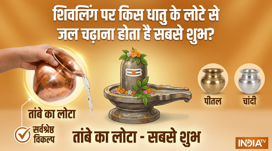 नाचो और सपने देखो