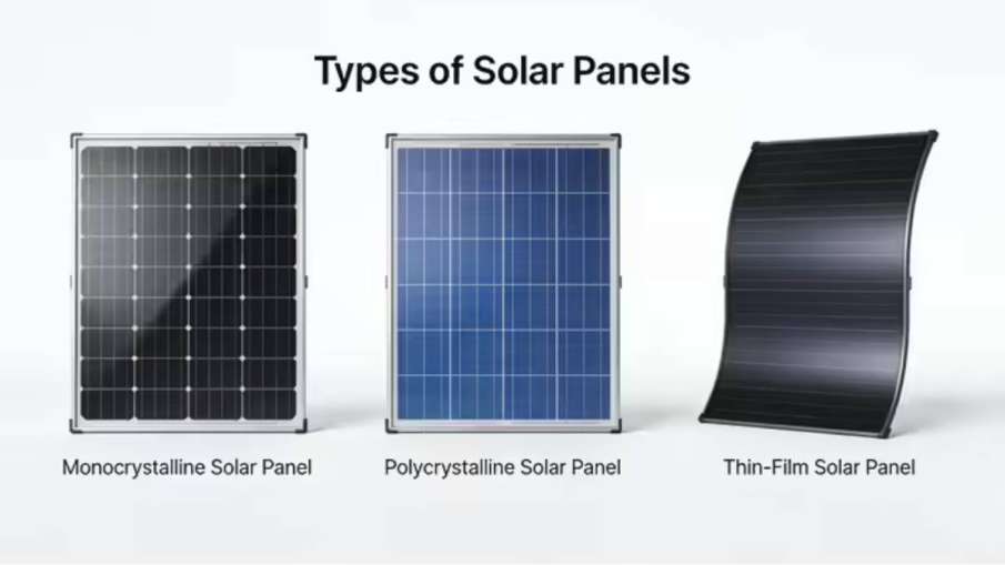 Solar Panel