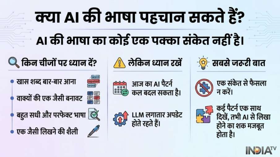 AI writing detection, AI generated text, how to detect AI writing