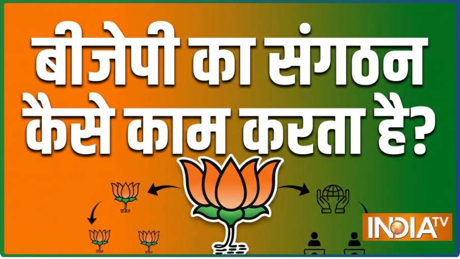 BJP