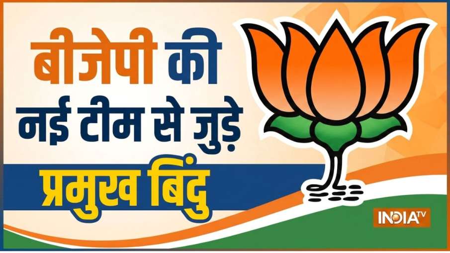 BJP