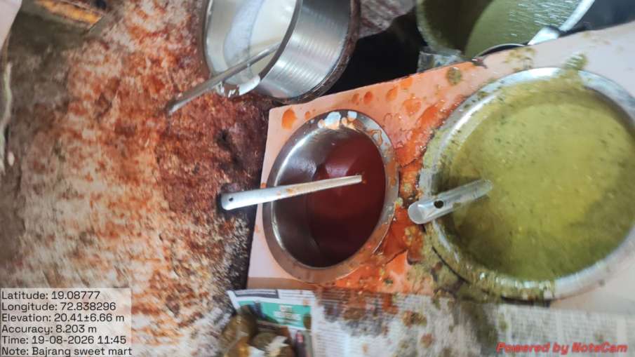 एफडीए का एक्शन