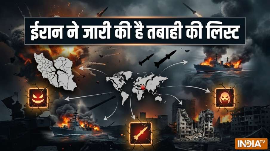 ईरान ने जारी की लिस्ट