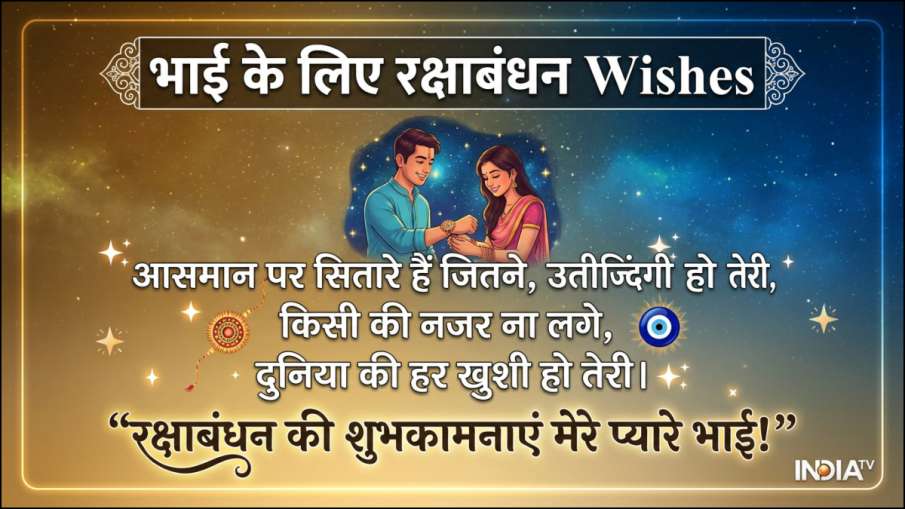 Rakshabandhan Wishes 2026