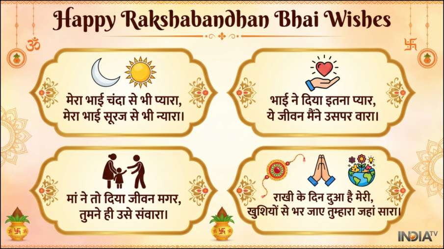 रक्षाबंधन की शुभकामनाएं