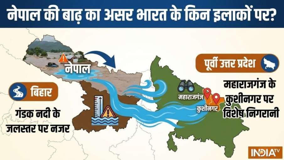 Tibet Nepal Flash Flood, Nepal Flood Death Toll, Kailash Mansarovar Pilgrims Missing