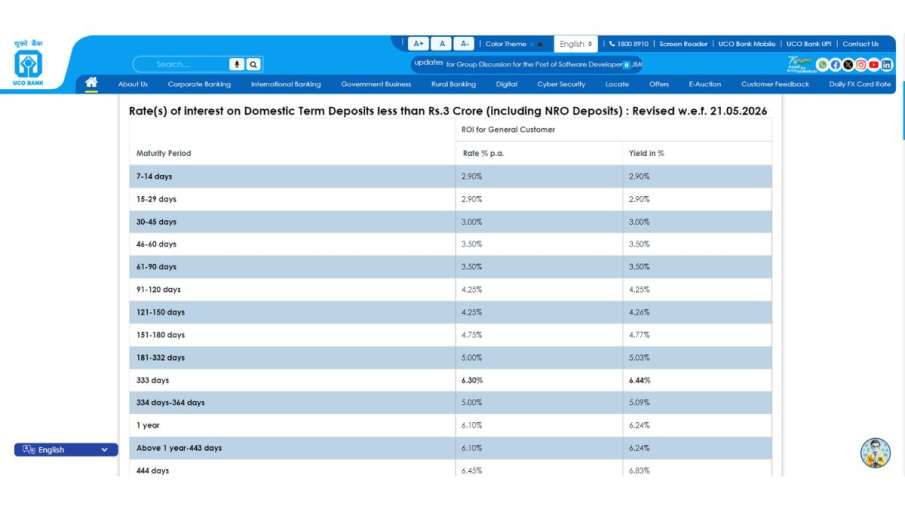 UCO Bank, UCO Bank fd rates, UCO Bank 444 days fd rates, UCO Bank fd interest rates