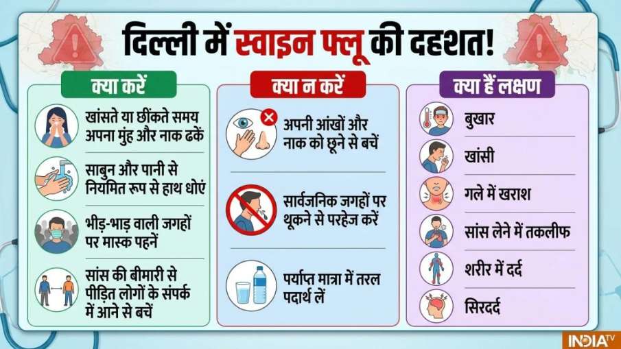 स्वाइन फ्लू से जुड़ी एडवाइजरी।