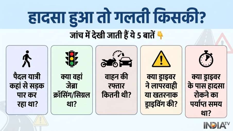 Pedestrian Road Accident Rules, Pedestrian Rights India
