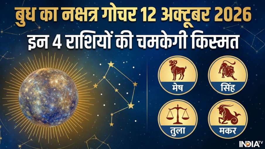 budh ka gochar