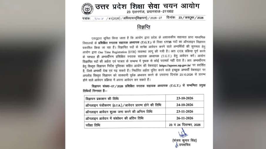 UP TGT Recruitment 2026