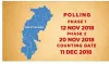 Chhattisgarh Election Dates- India TV Hindi