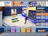 India TV CNX Rajasthan Exit Poll 2018- India TV Hindi