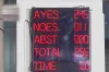Vote counts displayed on an LED screen after the Triple...- India TV Paisa
