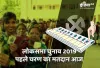 Lok Sabha Election 2019 Phase 1 Voting LIVE Updates, Lok Sabha Election 2019 Live Coverage- India TV Hindi