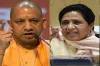 Yogi and Mayawati- India TV Hindi