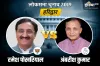 Hardwar Election Result 2019- India TV Hindi