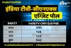 India TV CNX Exit Poll 2019- India TV Hindi