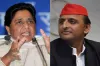 BSP Supremo Mayawati and SP Chief Akhilesh Yadav | PTI File- India TV Hindi