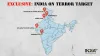 Terror Alert In India- India TV Hindi
