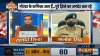 Noida Police Commissioner Alok Singh on IndiaTV- India TV Hindi