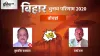 Bochahan Seat Election Result Mushafir Paswan Ramai Paswan VIP RJD- India TV Hindi