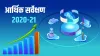 Economic Survey 2020-21- India TV Paisa