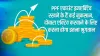 PPF account inactive disadvantages what is the process to activated PPF account again step by step p- India TV Paisa